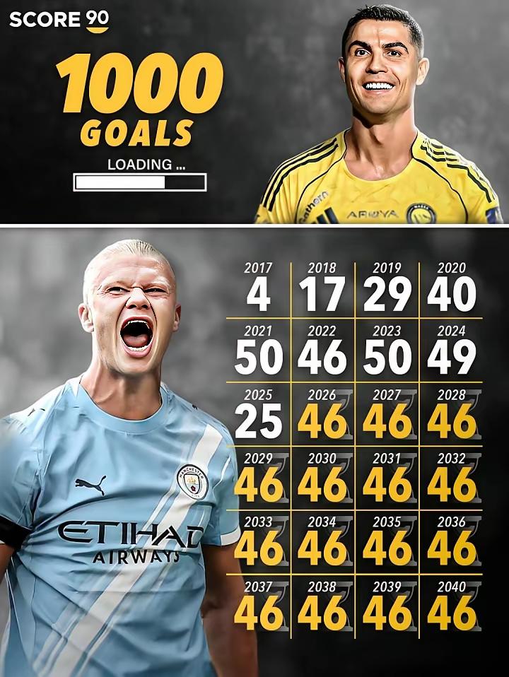 Lanbo- c罗比赛结果 