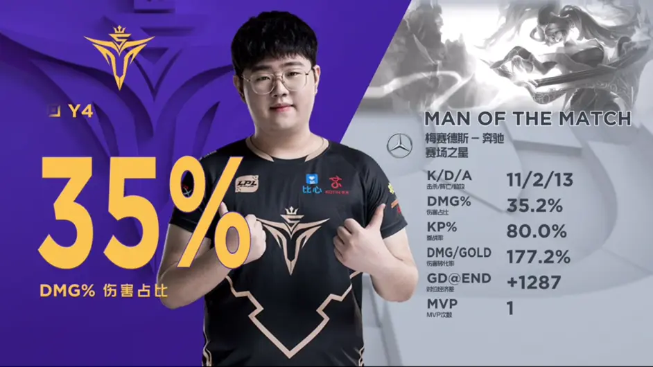 兰博竞技-Rookie爆冷击败阿森纳，出色防守引爆全场！的简单介绍